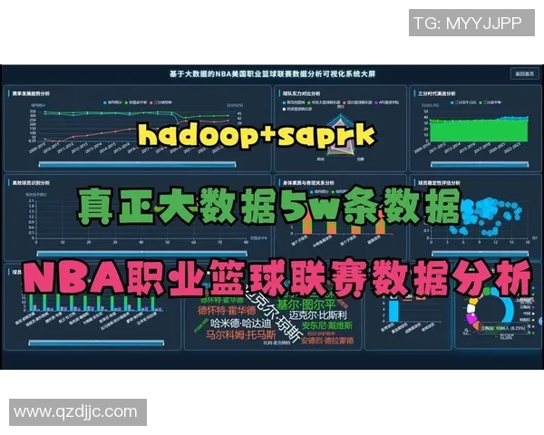 NBA关键球员赛季数据分析与表现趋势深度解析 NBA关键球员赛季数据分析与表现趋势深度解析