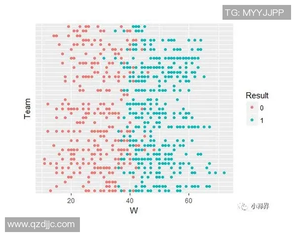 NBA赛季关键比赛数据分析与未来走势预测全面解读