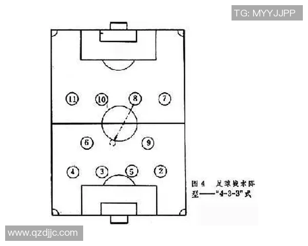 战术革新！新教练如何激活足球八卦？