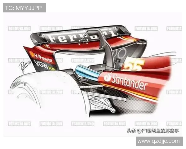 F1赛车空气动力学改进及性能提升研究