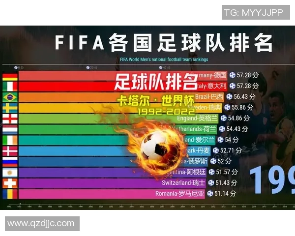 球队排名变化解析