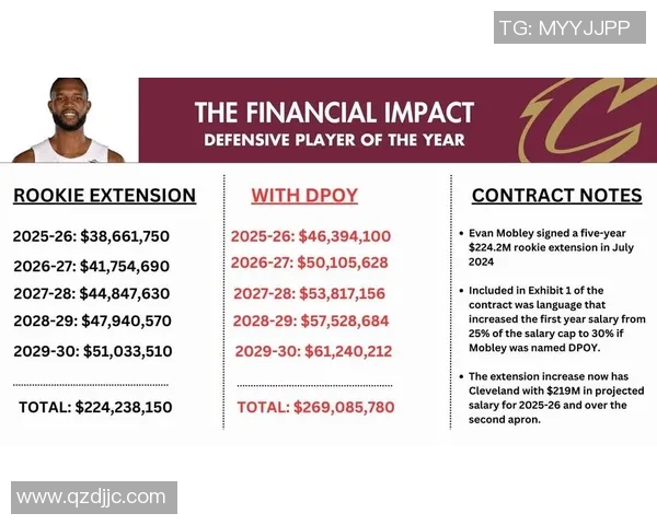 NBA历史最佳防守后卫技术与数据分析