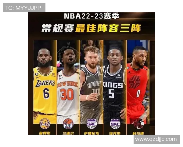 2025赛季NBA球员表现分析与最佳阵容预测详解 2025赛季NBA球员表现分析与最佳阵容预测详解