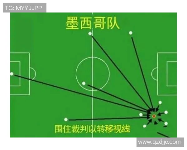 世界杯决赛圈各队战术布置深度解析与对比分析