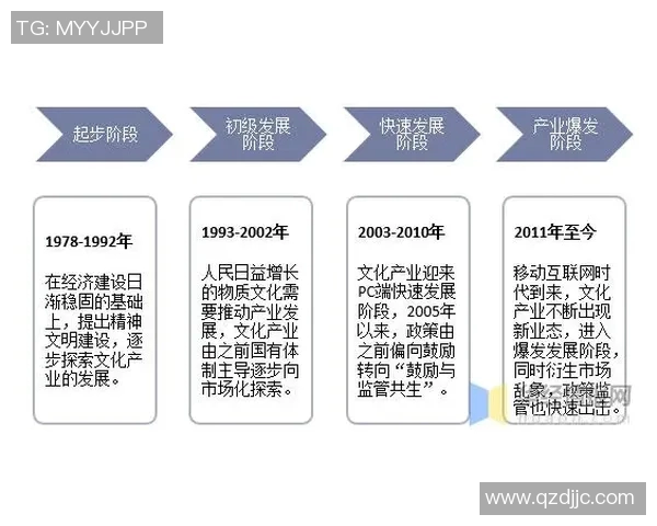 奥运会射击项目装备的技术创新与应用发展趋势分析 奥运会射击项目装备的技术创新与应用发展趋势分析