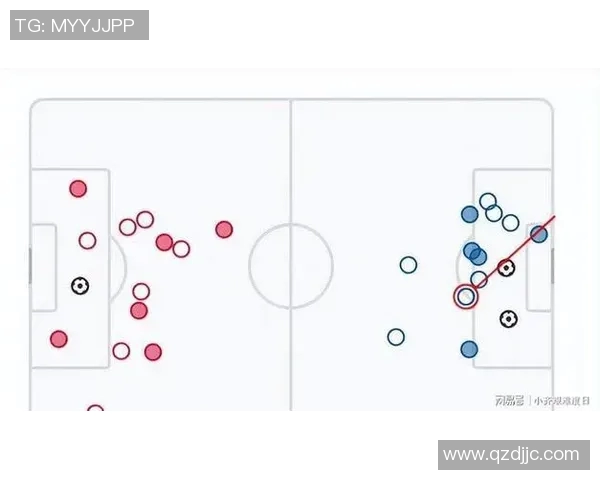 战术解析：欧联赛场如何通过精妙布阵主导比赛节奏